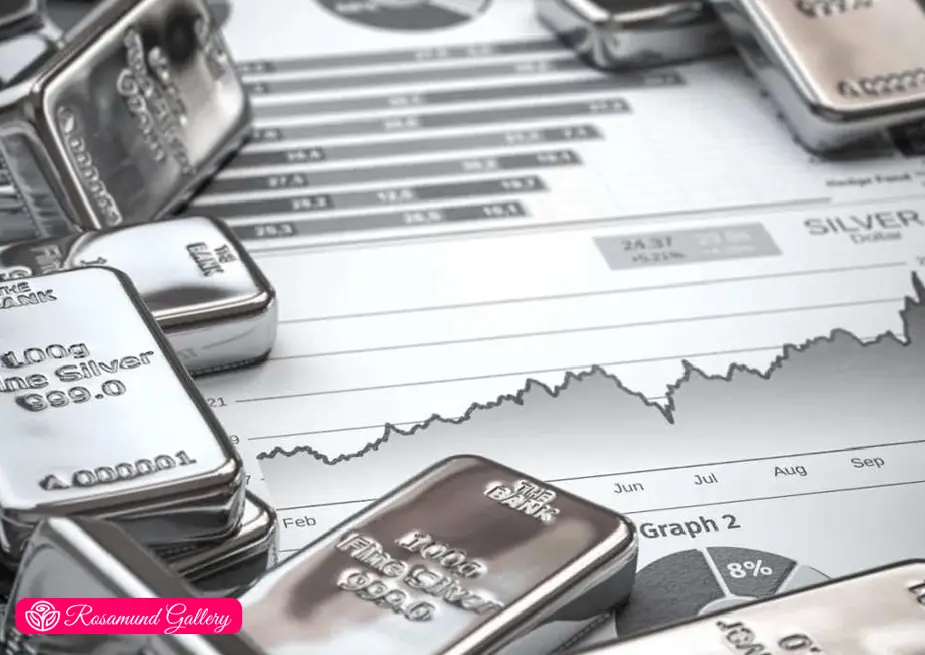 پیش‌بینی آینده قیمت نقره